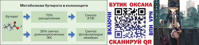БУТИРАТ буратино  Буй 